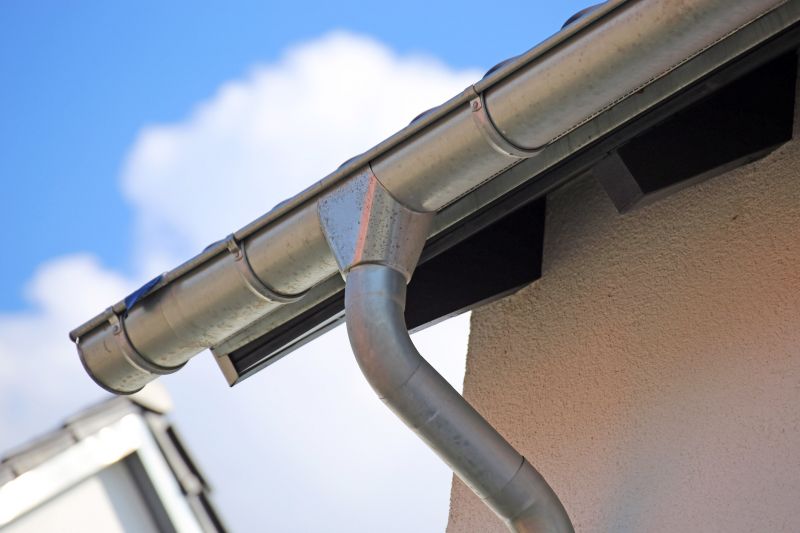 Water Flow in Gutters